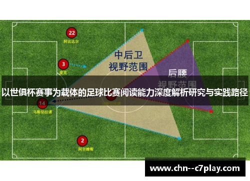 以世俱杯赛事为载体的足球比赛阅读能力深度解析研究与实践路径 以世俱杯赛事为载体的足球比赛阅读能力深度解析研究与实践路径