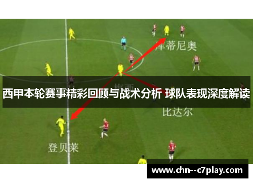 西甲本轮赛事精彩回顾与战术分析 球队表现深度解读