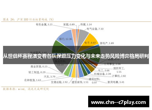 从世俱杯赛程演变看各队保级压力变化与未来走势风险博弈格局研判