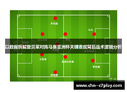 以数据拆解登贝莱对阵马赛亚洲杯关键表现背后战术逻辑分析
